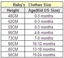 baby_clothes_size