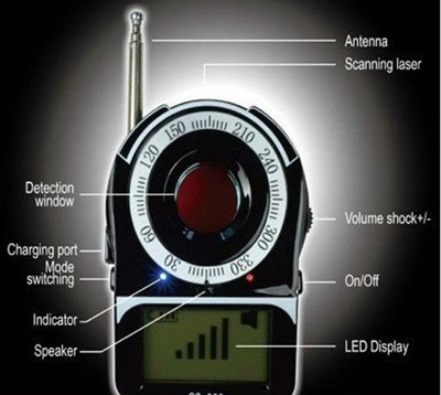 Mini-detector-CC-309-full-band-detector-Camera-wireless-signal-detector (1)