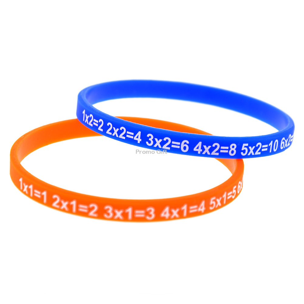 Wristband online coupons