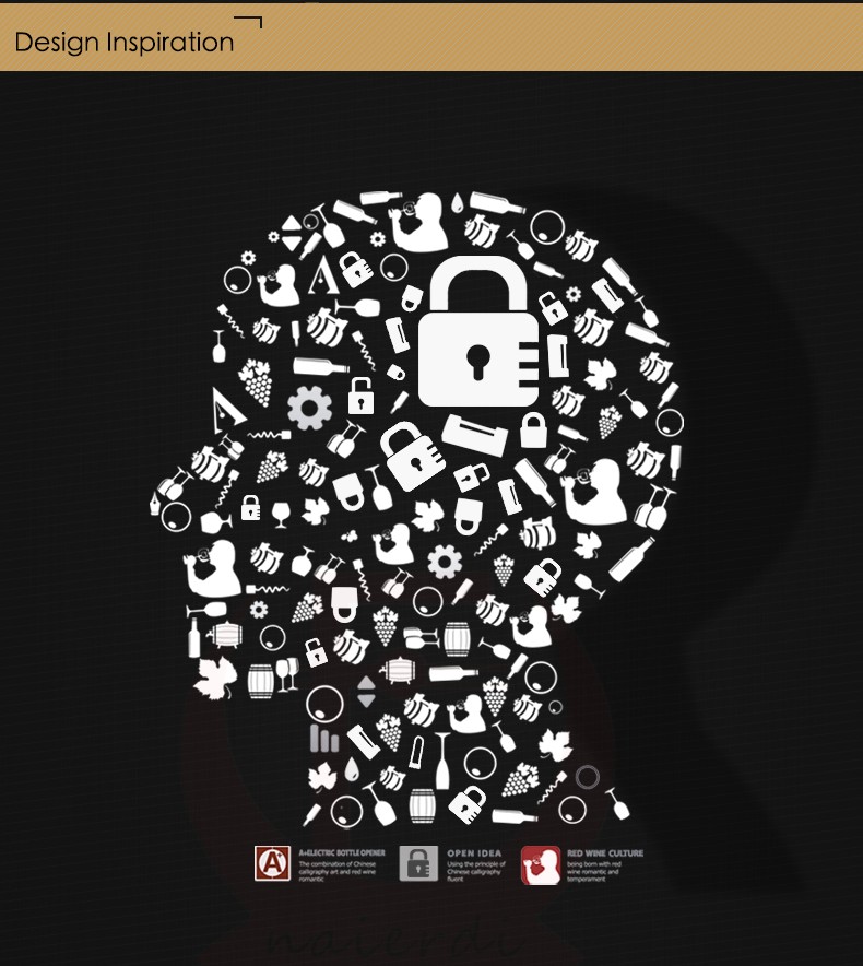 Description Picture 6 of itemNAIERDI Password Lock Hasp Plastic Bottle Combination Lock Wine Stopper Vacuum Plug Device Preservation For Furniture Hardware