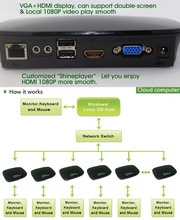 New FL300W WIFI Cloud Computer 1080P HDMI VGA RJ45 Ports Share Mini PC RDP 7 1