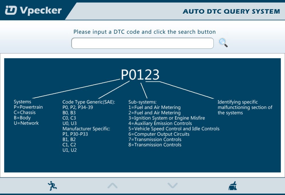 VPECKER Easydiag OBD2 16pin Vehicle Doctor (10)