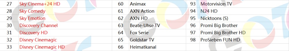 Germany Channels List-2