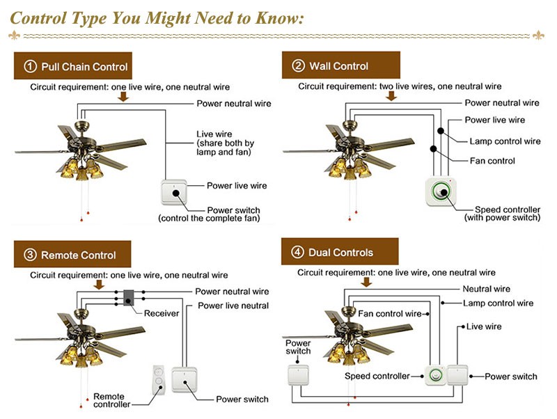100 Crystal Ceiling Fan Decorative Silver Fan Body Retractable