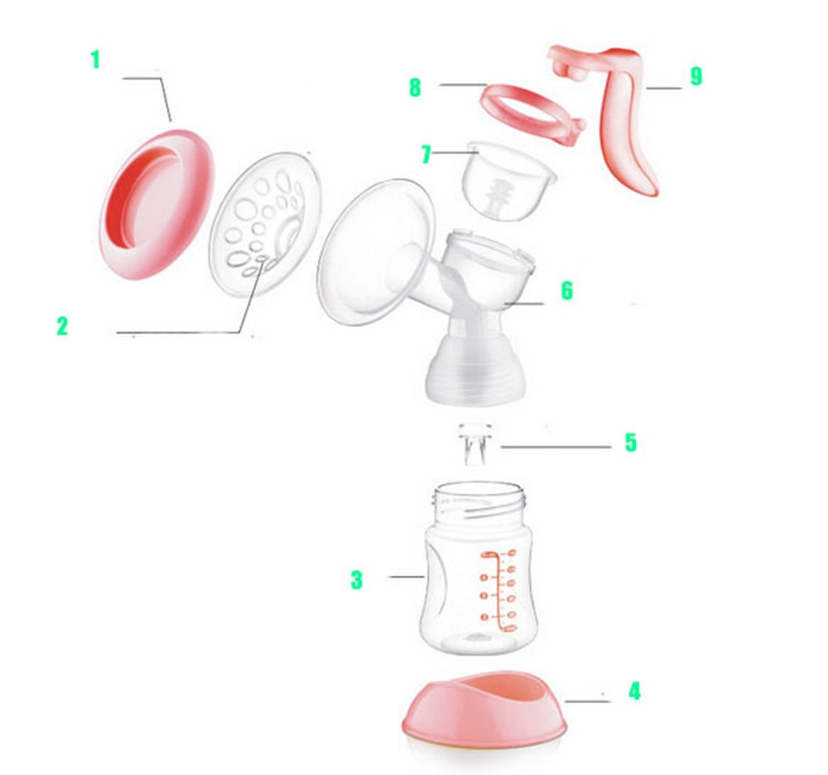 Three Block Adjust Speed Squeezing Breast Pump With Nipple Suck Breast Milk Maternity Seins Baby Bottle Safety Good Feeds Strong (7)