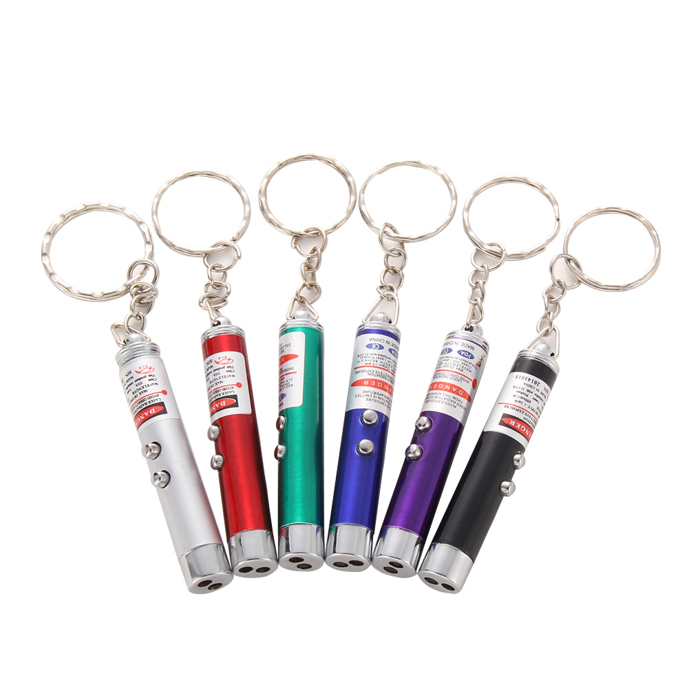 Popular Mini Laser PointerBuy Cheap Mini Laser Pointer lots from China