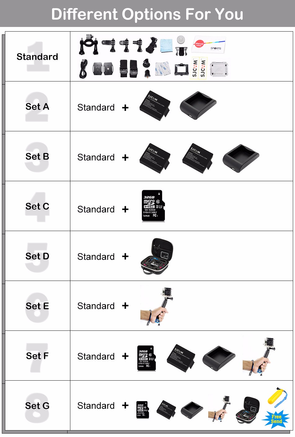 SJ5000