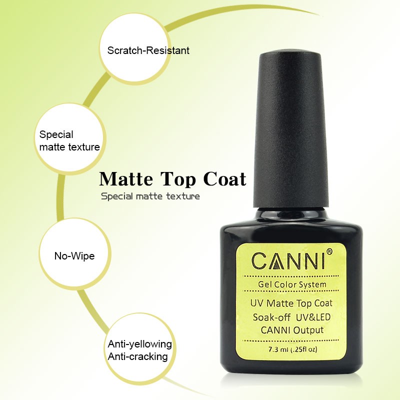 Matte Topcoat-1