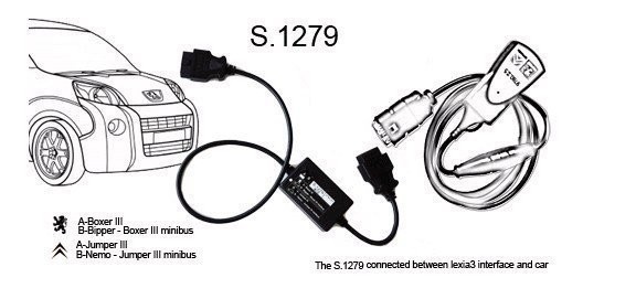 Wholesale-S1279-interface-Module-Diagnostic-cable-for-Lexia-3-PP2000-Module-S-1279-connect-with-new