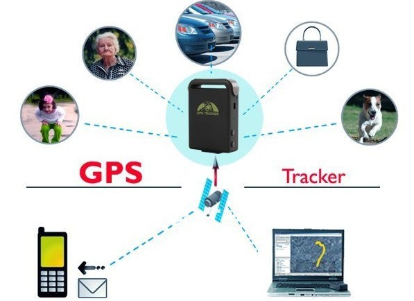   + TK102 Mini  RealTime  GPS  GSM GPRS GPS 