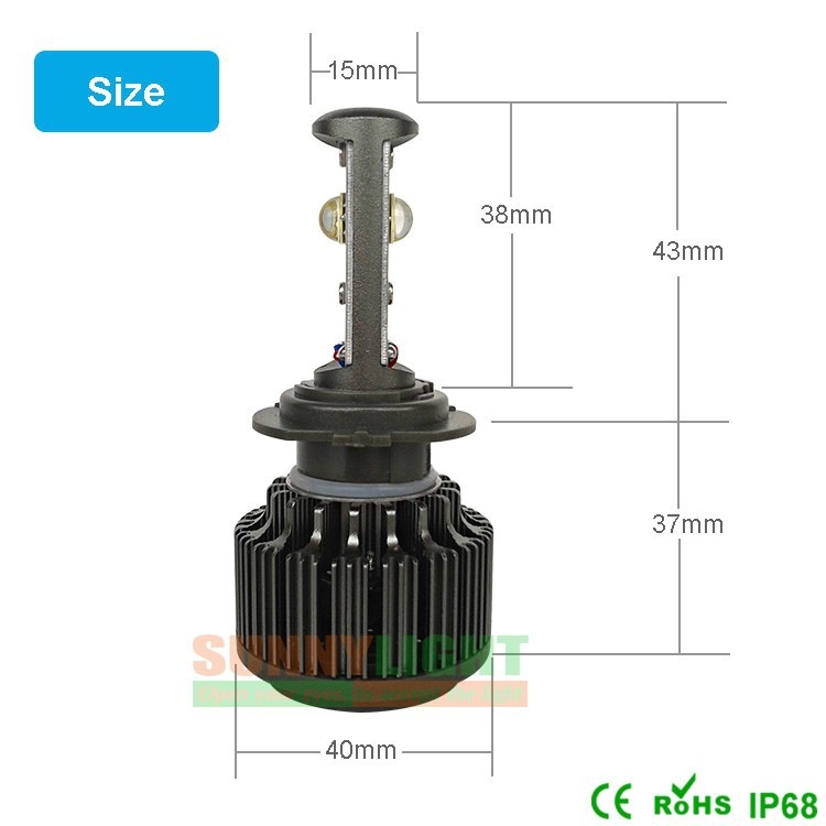 4- instruction of h7 led car headlight