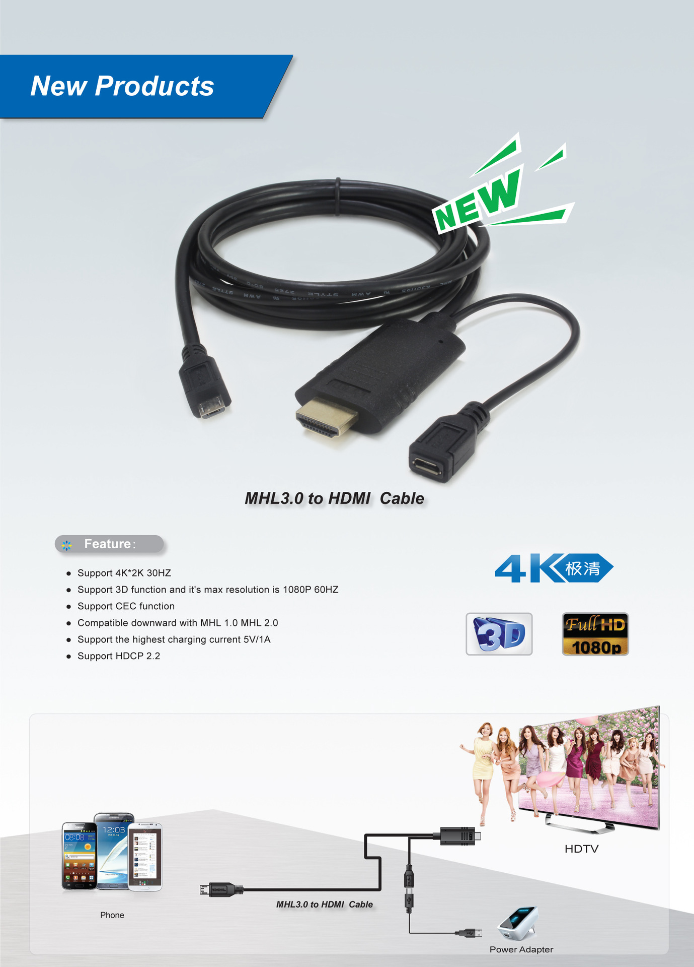 MHL3.0 to HDMI cable.