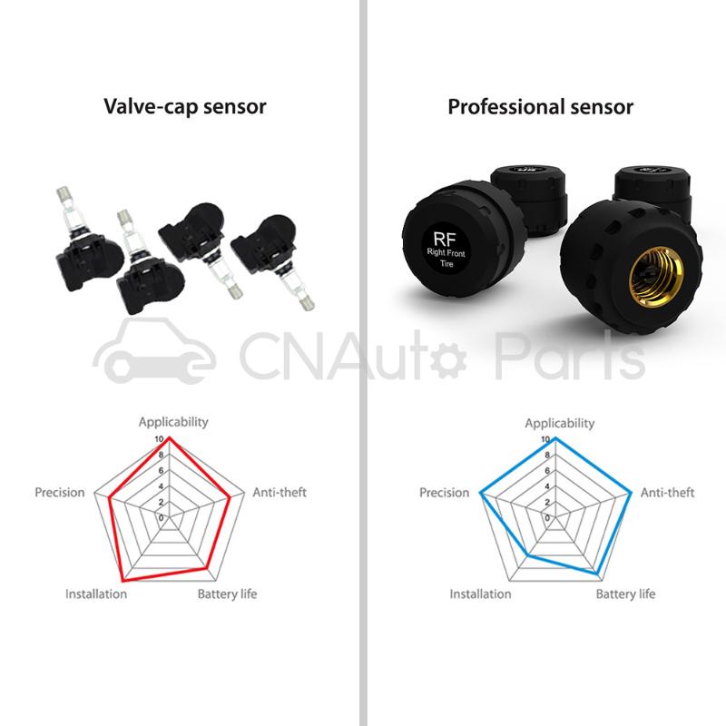 CARCHET TPMS Tyre Pressure Monitoring System+4 External Sensors Cigarette Lighter