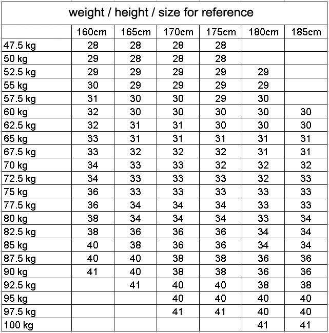 height and weight size