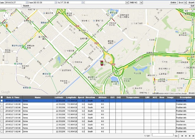 Gps  tk301 / tk302 / tk303abcd / tk304 / tk305 imei      