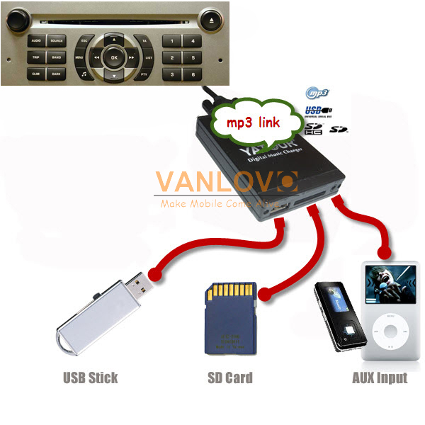 2004 Honda accord ipod hook up #4