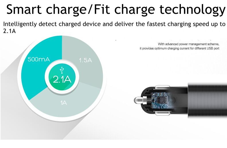 fit charger