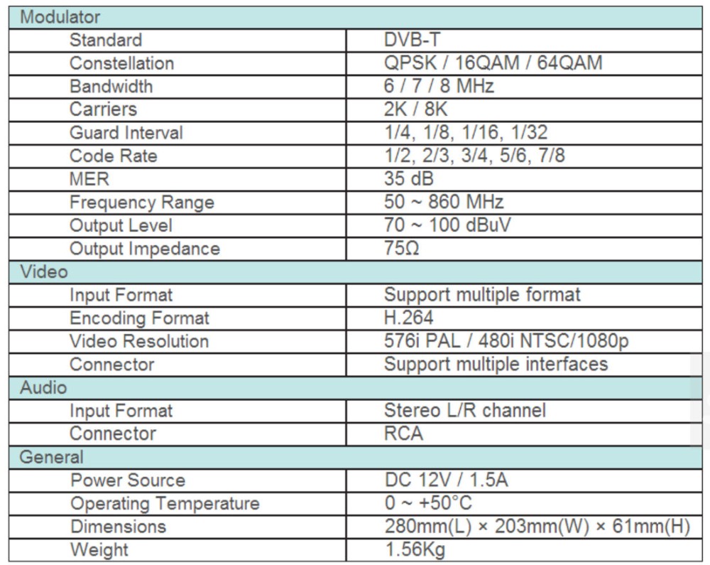 SPECIFICATIONS