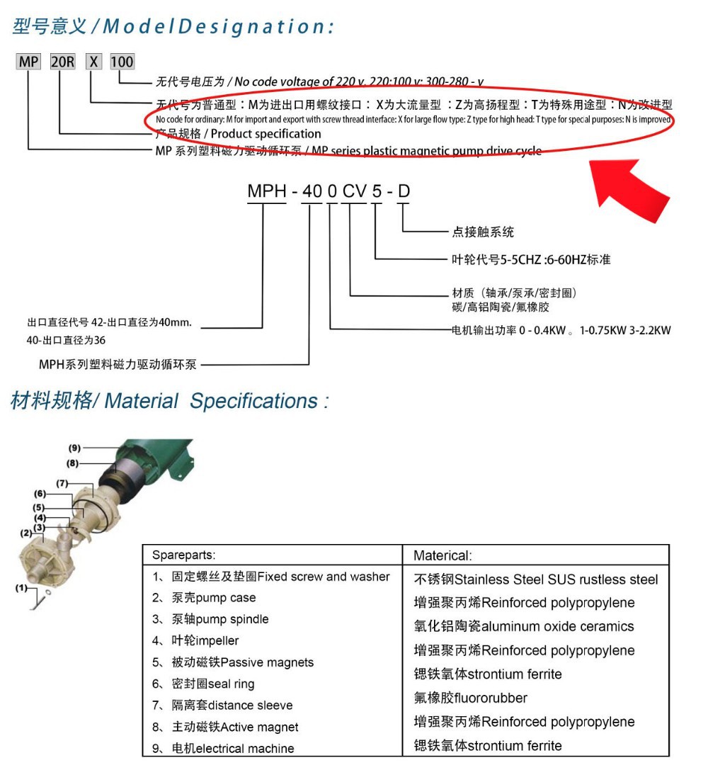 MP WATER PUMP