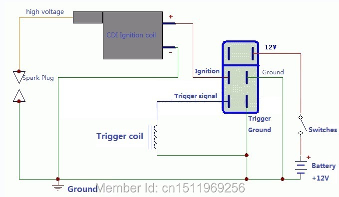 Wiring Diagram additionally 5 Pin CDI Wiring Diagram further 5 Pin CDI ...