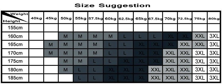 size suggestion