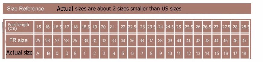 Pointe Shoe Size Chart