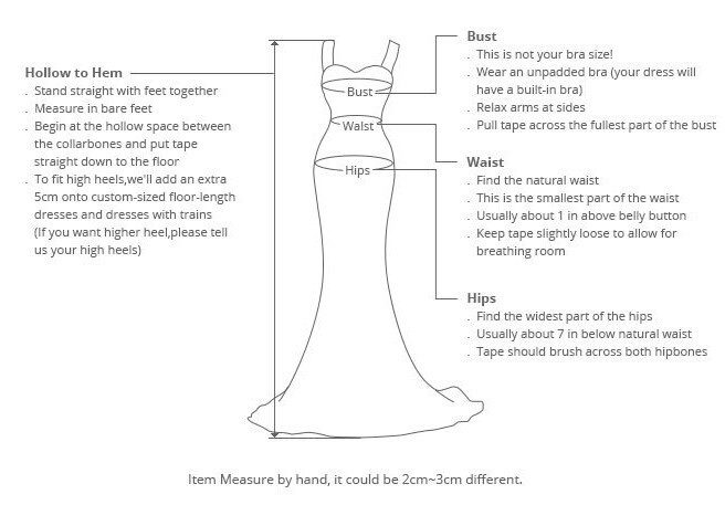 how to measure