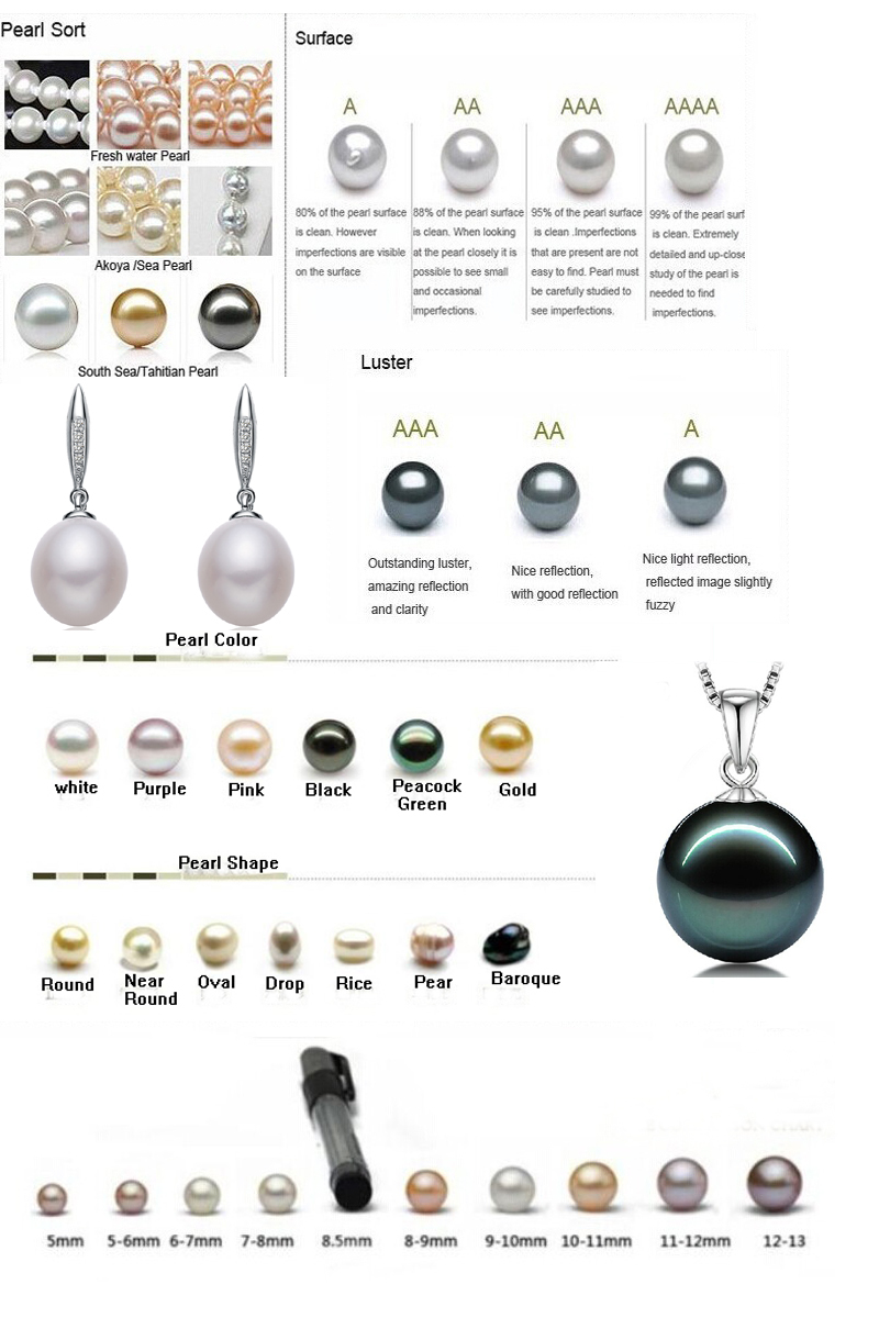 Pearls sample