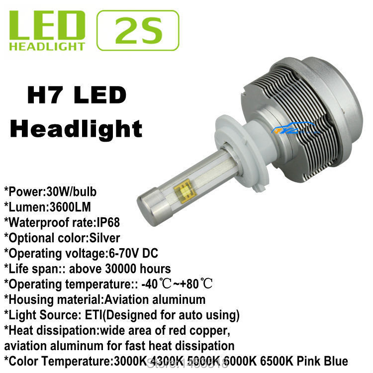 H7 CREE LED Headlight 1