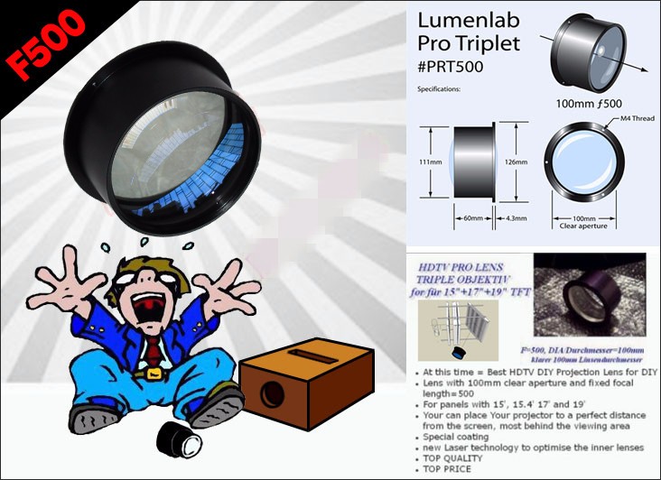 DIY projector super lens projector kit F500mm triplet lens glass for