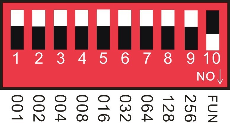Description Picture 6 of item90W RGBW DMX512  LED Fiber Optic Engine Driver with 28key RF Remote controller for all kinds fiber optics