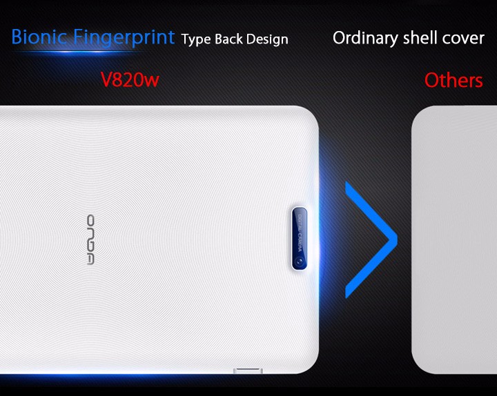 NEW Original ONDA V820W 8.0 Inch Dual OS Windows 10+ Android 4.4 Tablet PC Quad Core Z3735F 2+32GB IPS Screen Camera Bluetooth NEW Original ONDA V820W 8.0 Inch Dual OS Windows 10+ Android 4.4 Tablet PC Quad Core Z3735F 2+32GB IPS Screen Camera Bluetooth