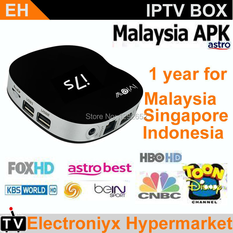 Kf group forex malaysia