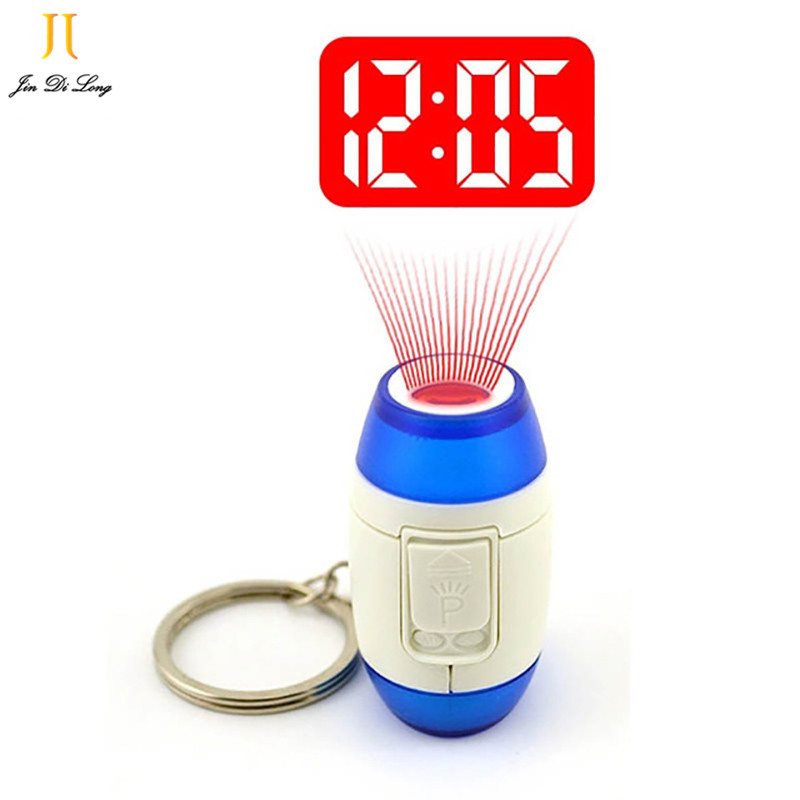 Digital Decor Keychain Home Decore Inspiration Keychain Pu Leather Key Chain Rechargeable Usb Lighter Cigarette Electronic Windproof Motorcycle Car Ring Holder
