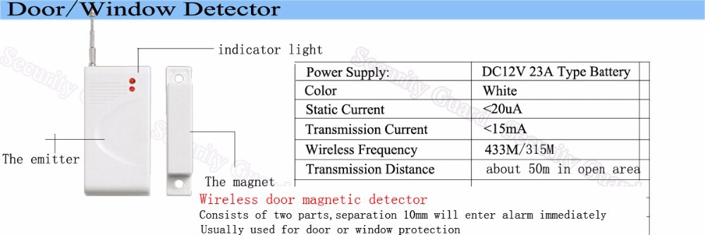 GSM Product Para-3