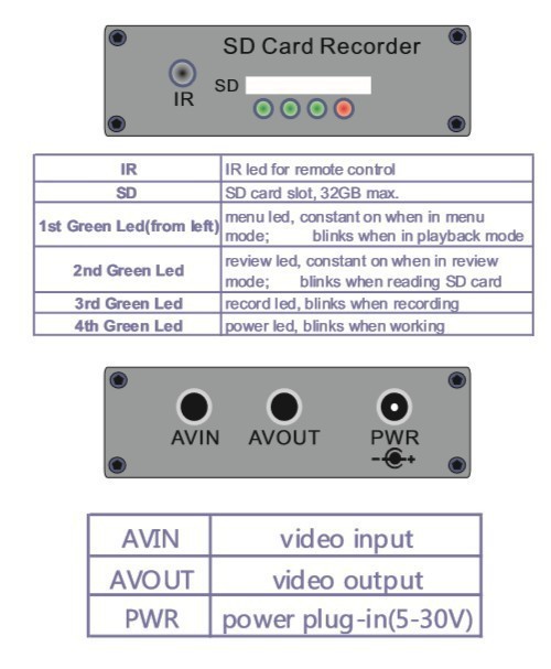 dvr recorder (2)