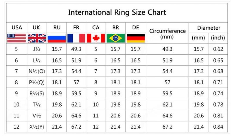 European To American Ring Size Chart