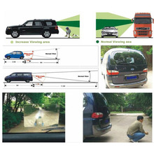 Wide Angle Fresnel Lens Car Parking Reversing Sticker Useful Enlarge View Angle Optical Fresnel Lens Reversing