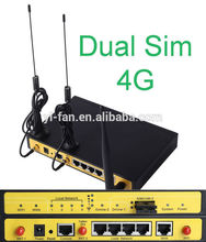 F3946 dual sim attiva/attiva 4G LTE router per ATM Chiosco Sottostazione