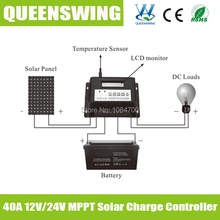 40A 12V 24V auto intelligent Solar Charge Controller with LCD with MPPT function good for solar