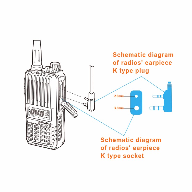 Heavy Duty Speaker Microphone Ts H001 For Baofeng Wouxun