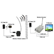 1 2G CMOS 380TVL Mini Wireless Home Surveillance Security Hidden Pinhole System AV CCTV Camera Kit
