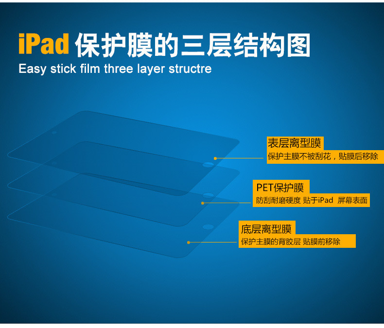 ipad mini4 screen protector (3)
