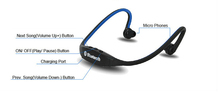 Sports Stereo Wireless Bluetooth 3 0 Headset Earphone Headphone for ios Galaxy S4 S3 HTC LG