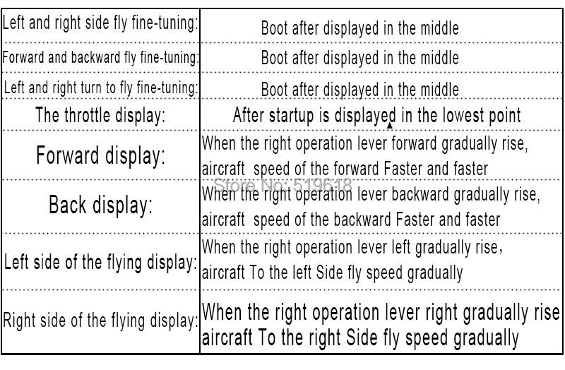 SYMA x5c 2MP HD Kaameraga või Syma X5 ilma kaamerata multirootor