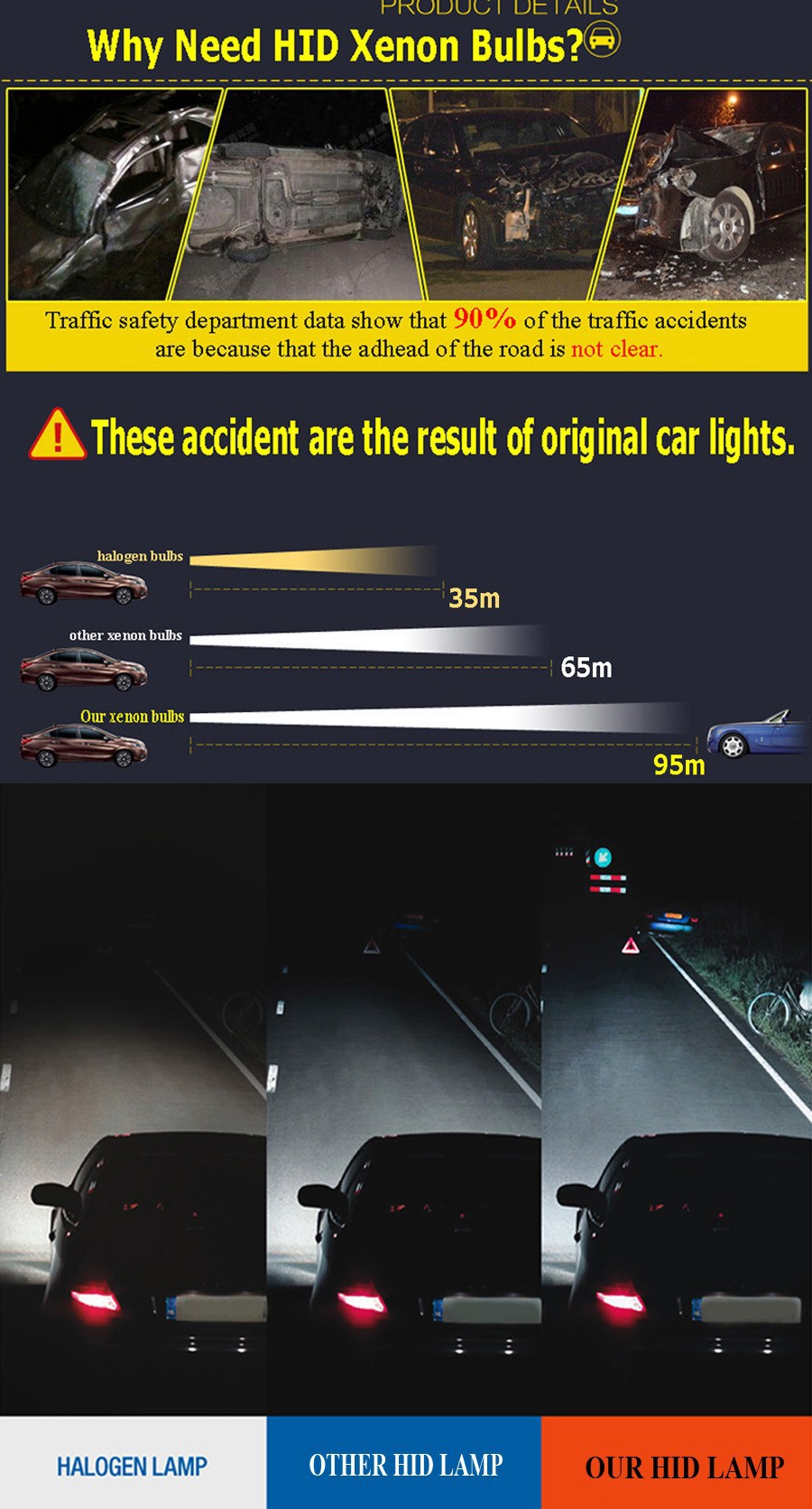 1-why need xenon bulbs