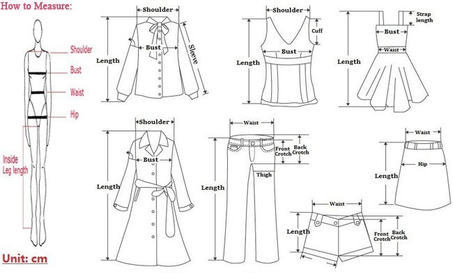 how to measure