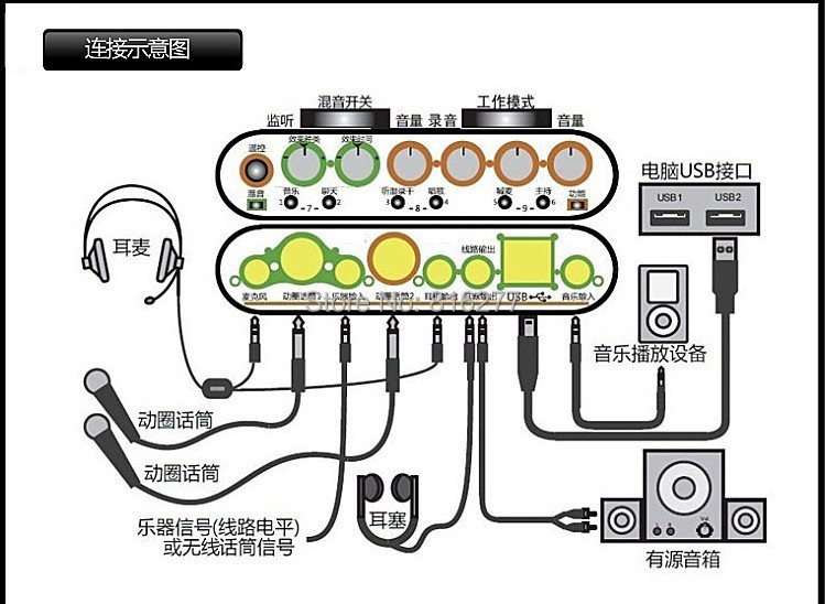 Kx 2 звуковая карта