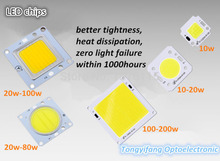 LED Flood Light Floodlight LED street Lamp 85 265V10W 20W 30W 50W 70w 120w waterproof Landscape