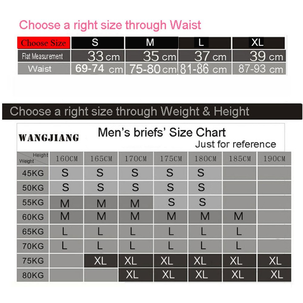 Wangjiang Size